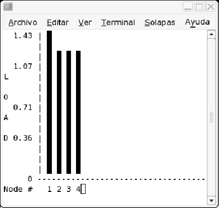 \includegraphics[scale=1.0]{Chapter-6/Figures/mosmon}