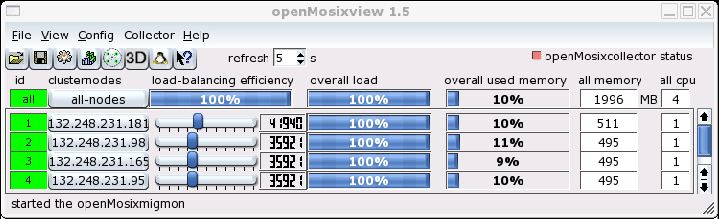 \includegraphics[scale=0.8]{Chapter-6/Figures/openmosixview}