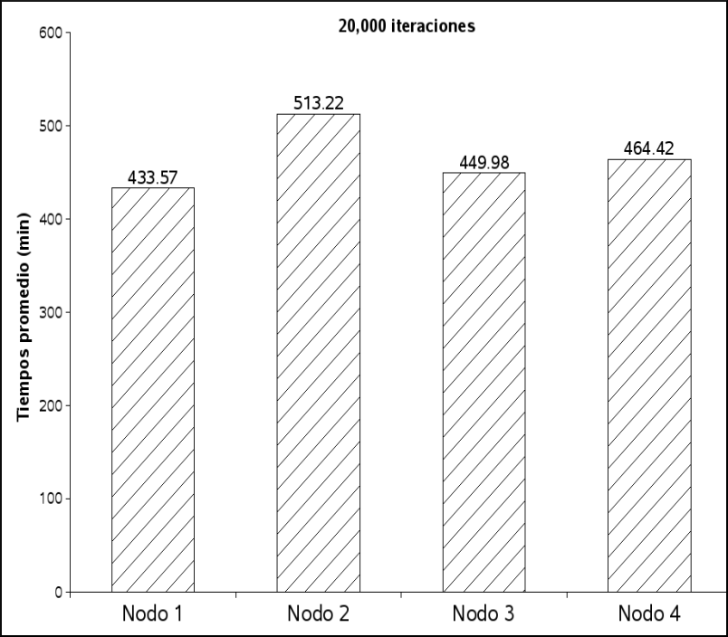 Image 20000iter